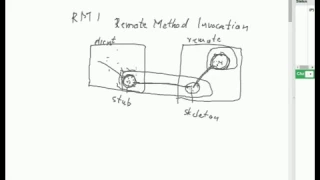Java - RMI part 2