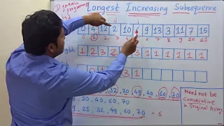 Longest Increasing Subsequence Dynamic Programming