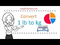 Converting 1 Pound lb to Kilograms kg Your Complete Guide to Conversion