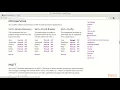 Reactive Microservice Design Vert x Config and the Configuration Non-Issue packtpub com
