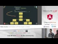 Minko Gechev - Mad Science with the Angular Compiler AngularUP 2017