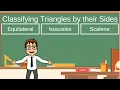 How to Classify Triangles by their Sides