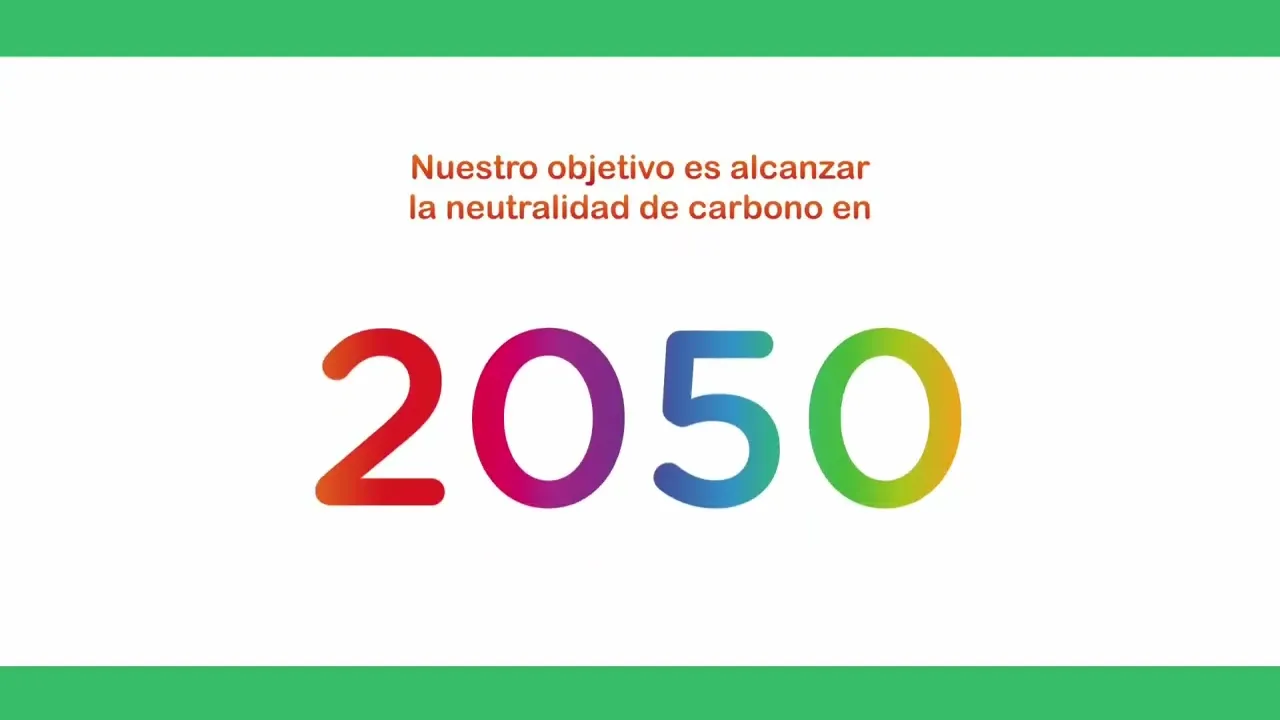 ¿TOD@S SOMOS ENERGÍA? Resultados 2022-2023