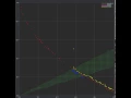 DCEMO NEMO0 in ZDT1