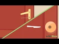 How to Open a Locked Door
