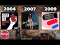 Download Lagu 10 Best 2000s Albums of Each Year (2000-2009)