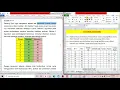 Download Lagu Kupas tuntas Uji Wilcoxon : Manual, Excel, SPSS
