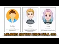 How to create our team section using html and css our team section html css learnwithcode102