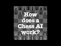 Xewali Chess - Writing a C chess engine from scratch