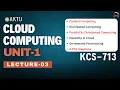 Lec-1 3 Cloud Computing Unit-1 KCS-713 Cloud Computing Aktu Aktu Exams 4th Year B-Tech