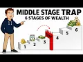 Why Your Net Worth Stays Stuck The 6 Stages of Wealth