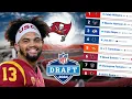 Way-Too-Early 2024 NFL 1st Round Mock Draft
