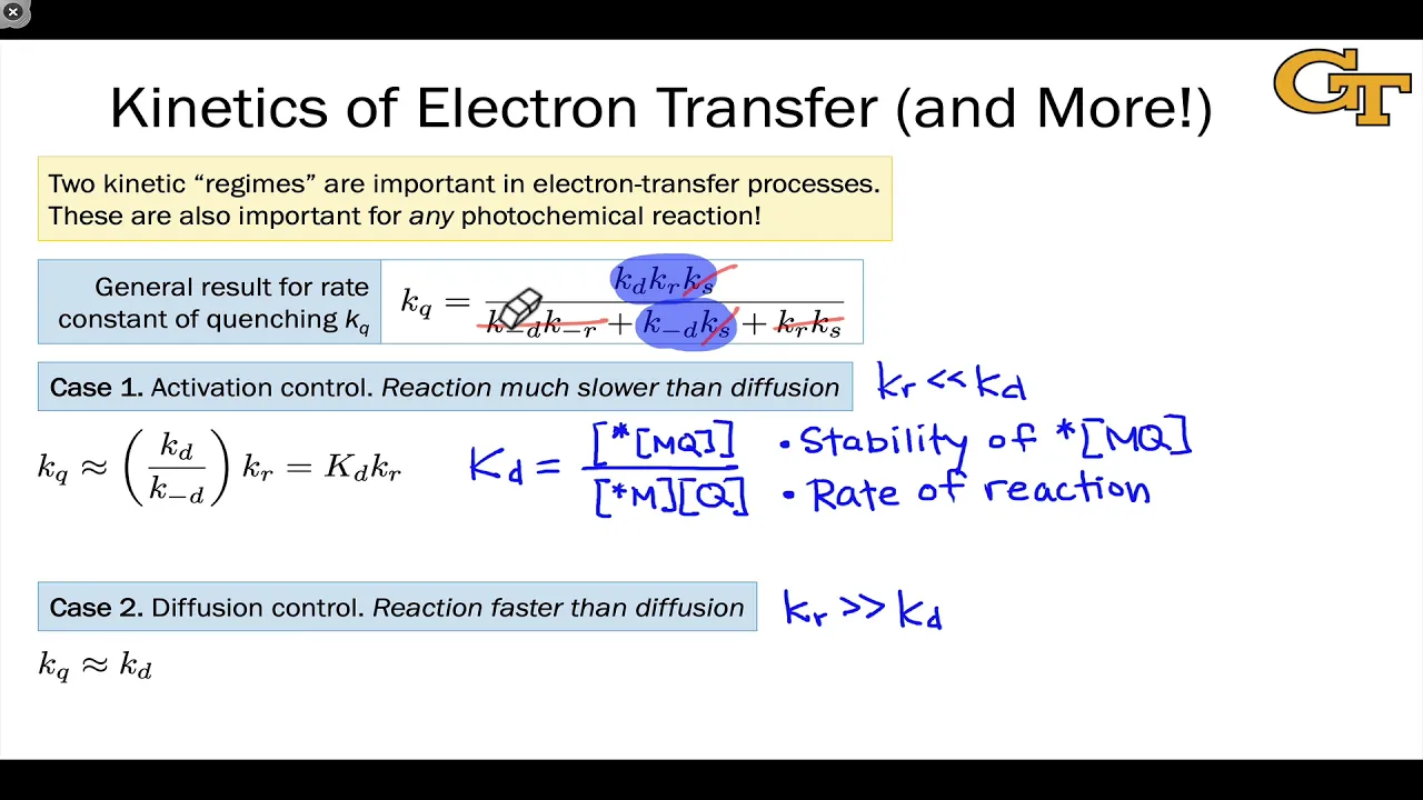 5.2 Kinetics and Thermodynamics of Photoinduced Electron Transfer