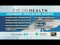 Eye On Health Highmark WholeCare