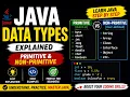 Java Data Types Explained Primitive Non-Primitive Easy Guide