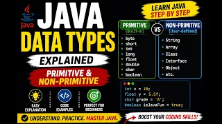 Java Data Types Explained Primitive Non-Primitive Easy Guide