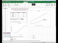 Creating a Cumulative Frequency Graph in Excel