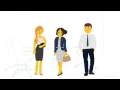 Dos and Don ts of What to Wear in the Workplace