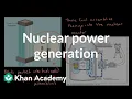 Nuclear Power Generation Fuel Types and Uses I AP Environmental Science Khan Academy