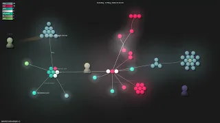 -plugin-cc - Gource visualisation