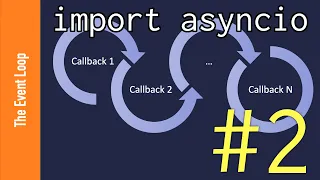 import asyncio Learn Python s AsyncIO - The Event Loop
