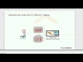 Kohera Insights SQL Server 2016 webinar replay