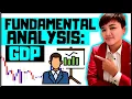 GDP Explained Simply Economics Crash Course