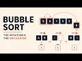 Why Every Programmer Learns This Terrible Algorithm