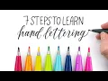 How to Learn Hand Lettering in 2021 7 Easy Steps for Hand Lettering Beginners