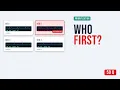 Who Do You See First 50 Hardest NCLEX Prioritization Delegation NGN Rationales