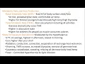 2402 Lecture Chapter 24 Nutrition and Metabolism 5 PowerPoint Screencast