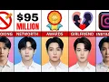 Lagu BTS | Updated Comparison 2026