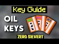 Zero Sievert Key Guide - All Oil Keys