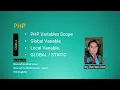 PHP Variables Scope Global Variable Local Variable GLOBAL STATIC