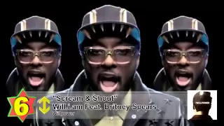 top 10 songs week of february 2 2013
