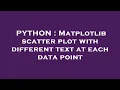 PYTHON Matplotlib scatter plot with different text at each data point
