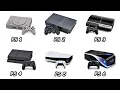 Every PlayStation Generation Explained in 12 Minutes