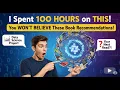 Book recommendation system Data Science Project