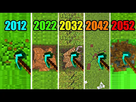 Download MP3 minecraft physics in 2012 vs 2022 vs 2032 vs 2042 vs 2052