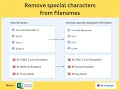 Remove Special Characters from File Name