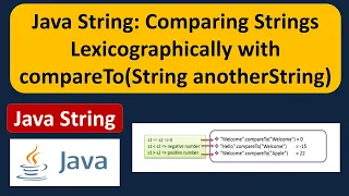 Java String Comparing Strings Lexicographically with compareTo String anotherString Java Tutorial
