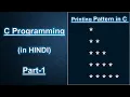 Printing Pattern Part-1 in C Programming in Hindi C Language Tutorial By Kishan Shaw