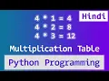 Python Program to Print Multiplication Table of a Number User Input Hindi