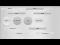 How to Create Round Buttons in Java Eclipse with Embedded Jar File