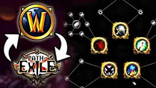 They Recreated Path of Exile in WoW