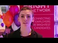 How I did it Internship at AIG