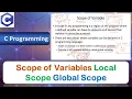 Scope of Variables Local Scope Global Scope C Programming Language