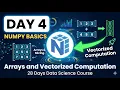 Day 4 NumPy Basics - Arrays and Vectorized Computation