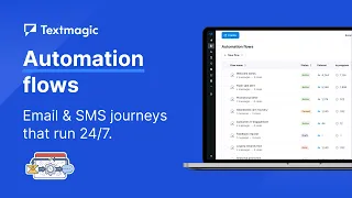 How to automate SMS Email workflows save hours every week Textmagic