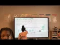 Download Lagu Module 3 - Topic A: Lesson 2   Number Lines and Tape Diagrams